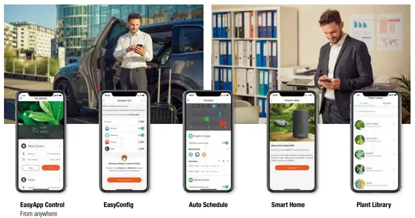 GARDENA SILENO Robotic Lawnmowers-fig16