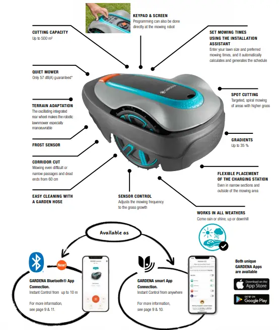 GARDENA SILENO Robotic Lawnmowers-fig21