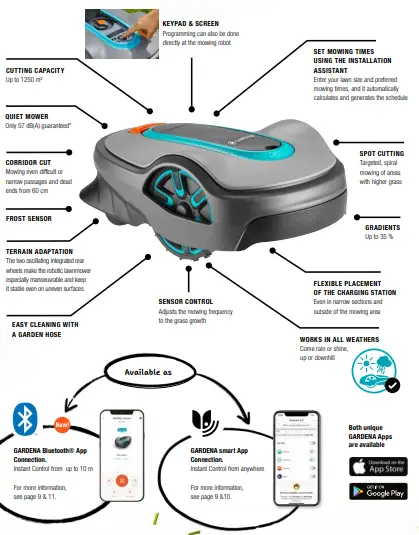 GARDENA SILENO Robotic Lawnmowers-fig22