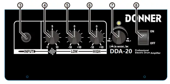 DONNER DDA 20 20 Watt E Drum Amplifier - Control