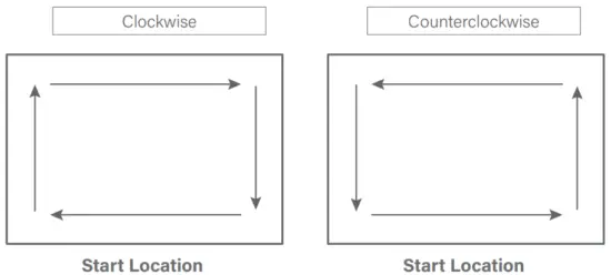 sengled Smart WiFi TV Light Strip with Video Sync - Fig 3