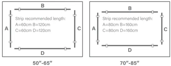 sengled Smart WiFi TV Light Strip with Video Sync - Fig