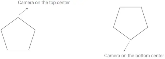 sengled Smart WiFi TV Light Strip with Video Sync - Fig 6