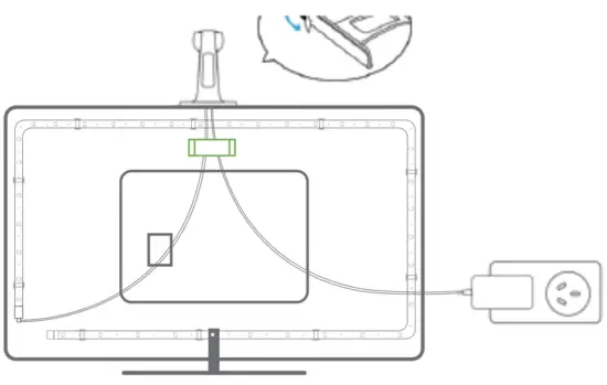 sengled Smart WiFi TV Light Strip with Video Sync - Plug