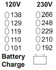 APC Smart-UPS Rack-Mount Rear Panels m