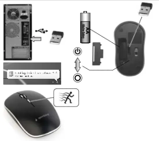 gembird MUSW 4B 01 Wireless Optical Mouse