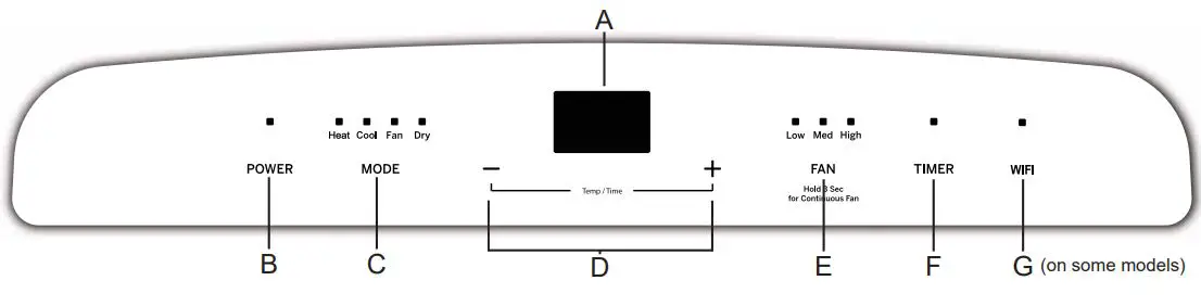 GE-APPLIANCE-APCA14-Portable-Room Air-Conditioner-1