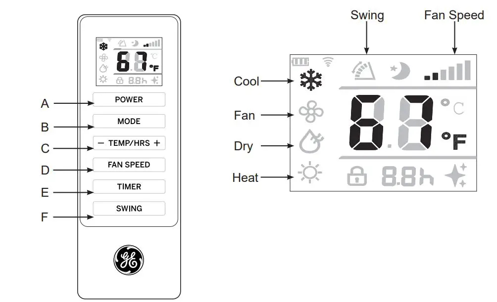 GE-APPLIANCE-APCA14-Portable-Room Air-Conditioner-2