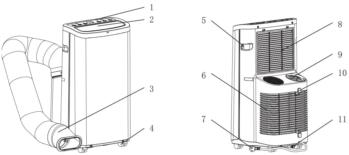 GE-APPLIANCE-APCA14-Portable-Room Air-Conditioner-6