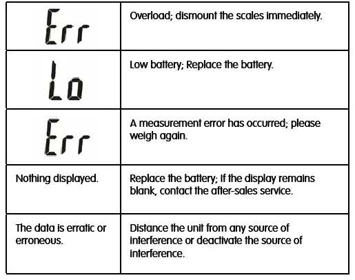 ELVITA- CKV1150S -Body -Scale -1