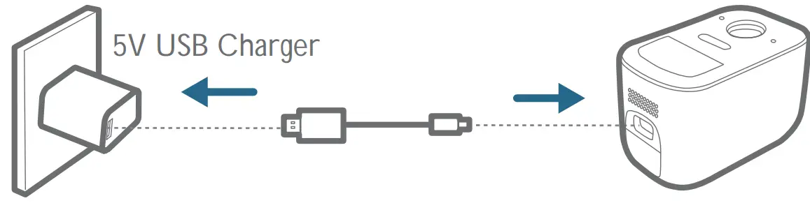 Charge eufyCam 2C 02