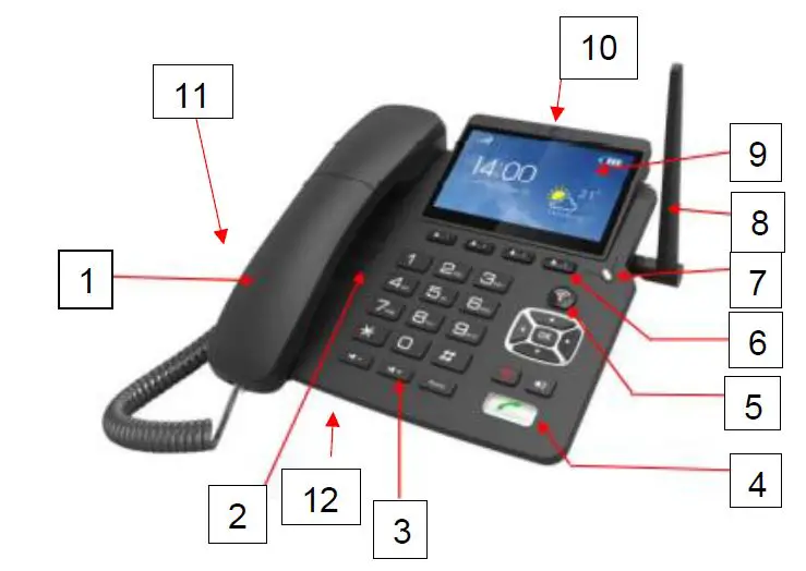 SUNCOMM TECHNOLOGY MG2K9030 LTE Executive Desk Phone-FIG1