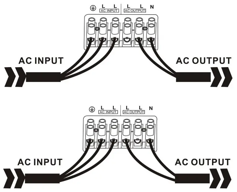 EYEN HP Series Pure Sine Wave Inverter For All Home & Office Appliances - figure 10