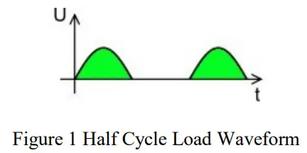 EYEN HP Series Pure Sine Wave Inverter For All Home & Office Appliances - figure 12