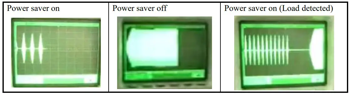 EYEN HP Series Pure Sine Wave Inverter For All Home & Office Appliances - figure 4