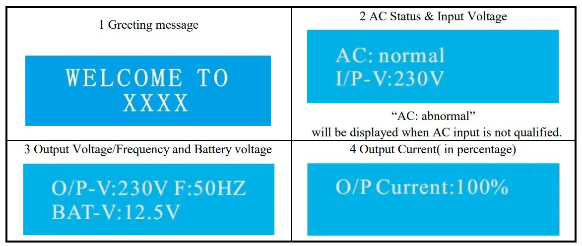 EYEN HP Series Pure Sine Wave Inverter For All Home & Office Appliances - figure 7