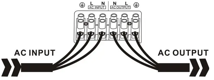 EYEN HP Series Pure Sine Wave Inverter For All Home & Office Appliances - figure 8