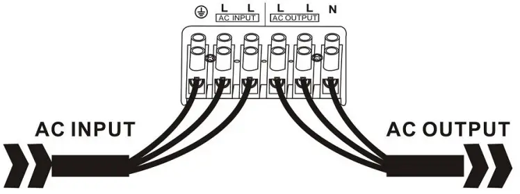 EYEN HP Series Pure Sine Wave Inverter For All Home & Office Appliances - figure 9
