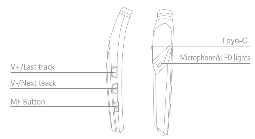 FnFly E5 High Quality Stereo Bluetooth Headset-fig1