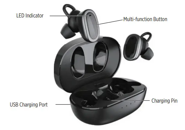 RELIANT CELLULAR RC-5616 Wireless Earbuds - PRODUCT SCHEMATIC
