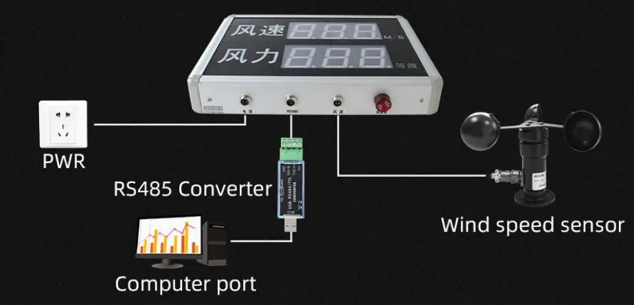 KLHA KD82B86 RS485 Large Screen LED Wind Speed Alarm - 6