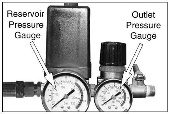 Clarke Bandit V Air Compressor - GAUGES