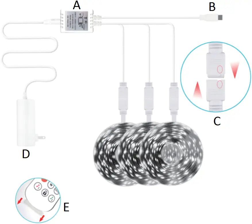 ZATAYE 5050 LED STRIP LIGHTS AA