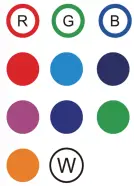 ZATAYE 5050 LED STRIP LIGHTS Remote Control Mode 3