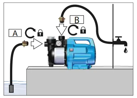 Gude GP 1100 1 Automatic Garden Water Pump - FIG 10