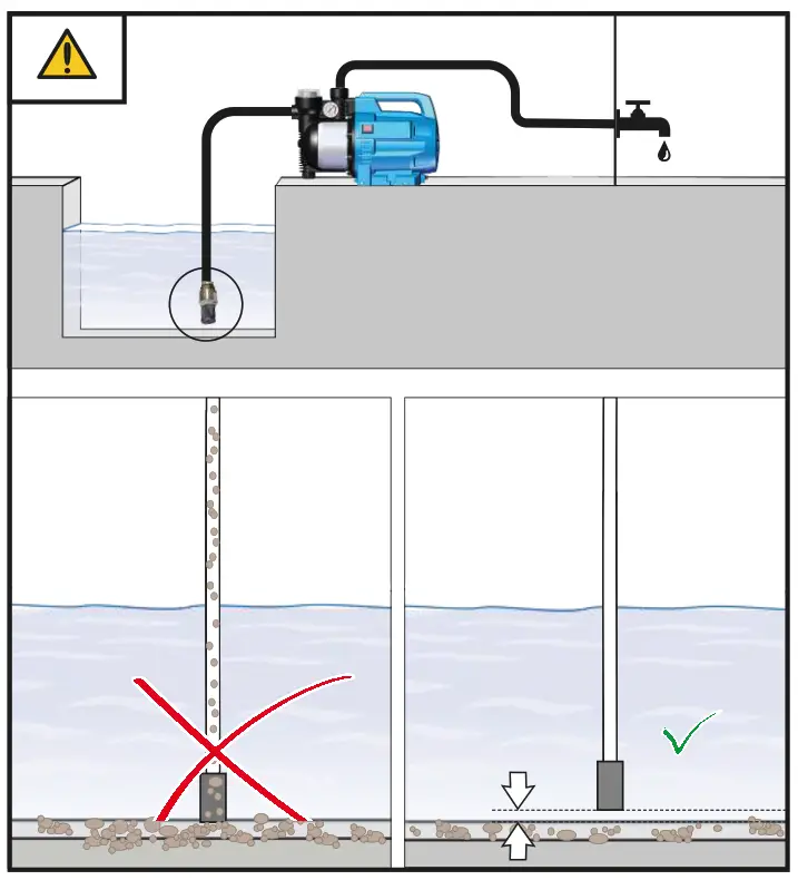 Gude GP 1100 1 Automatic Garden Water Pump - FIG 20
