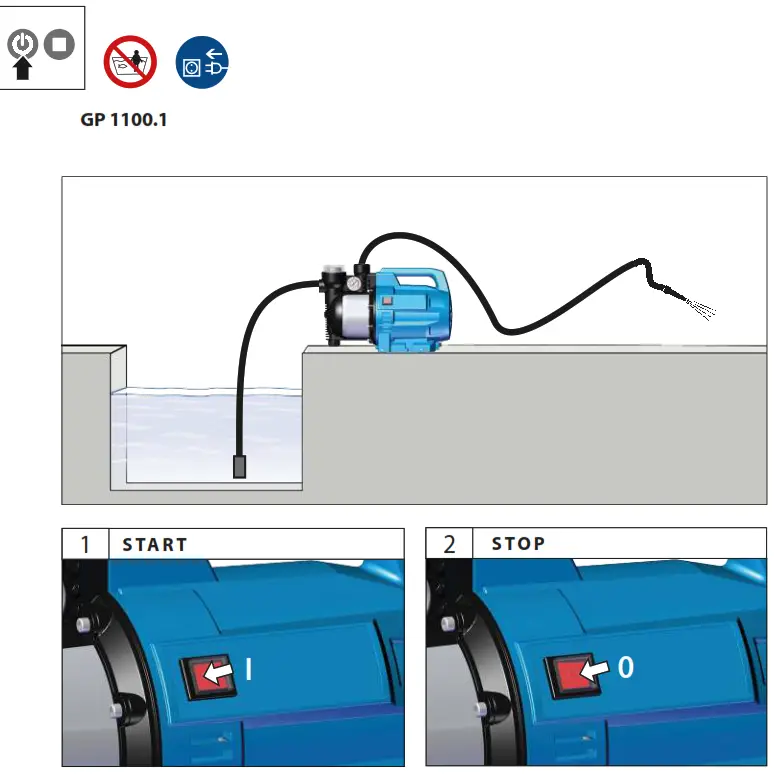 Gude GP 1100 1 Automatic Garden Water Pump - FIG 21.