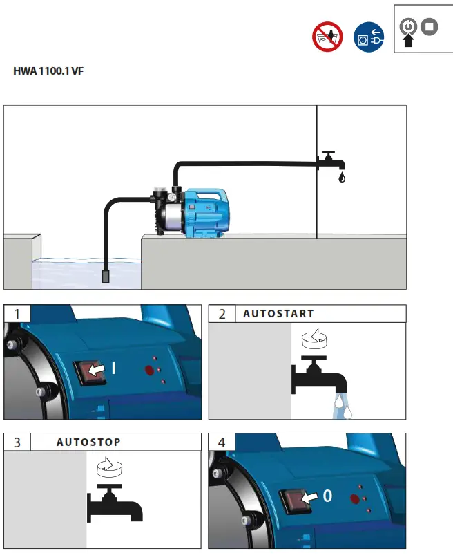 Gude GP 1100 1 Automatic Garden Water Pump - FIG 22