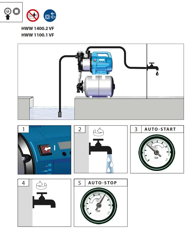 Gude GP 1100 1 Automatic Garden Water Pump - FIG23
