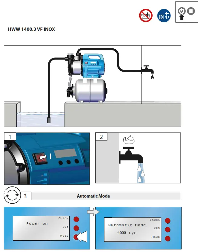 Gude GP 1100 1 Automatic Garden Water Pump - FIG24