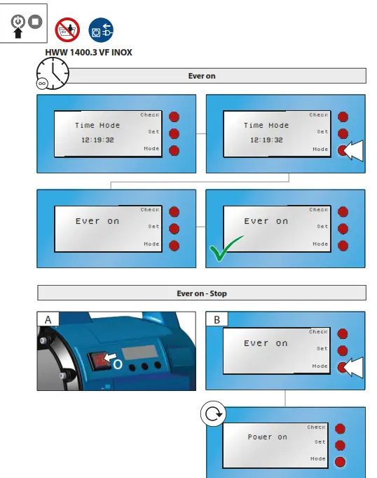 Gude GP 1100 1 Automatic Garden Water Pump - FIG29