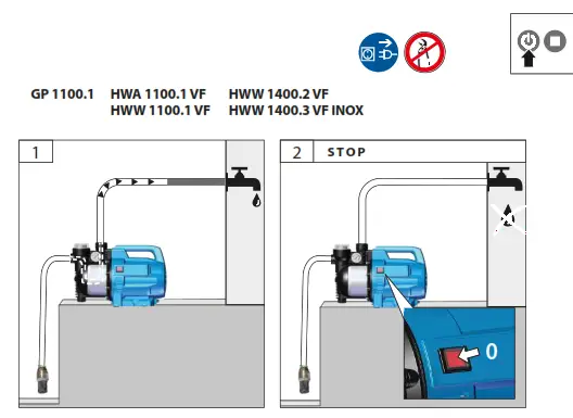 Gude GP 1100 1 Automatic Garden Water Pump - FIG30