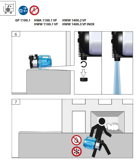 Gude GP 1100 1 Automatic Garden Water Pump - FIG33