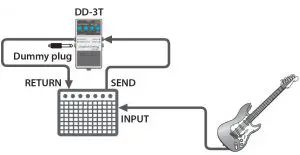 FIG 5 Connect to the OUTPUT jack only