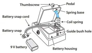 FIG 7 Changing the Battery