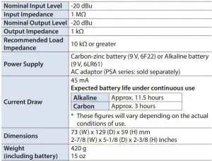 FIG 8 Main Specification
