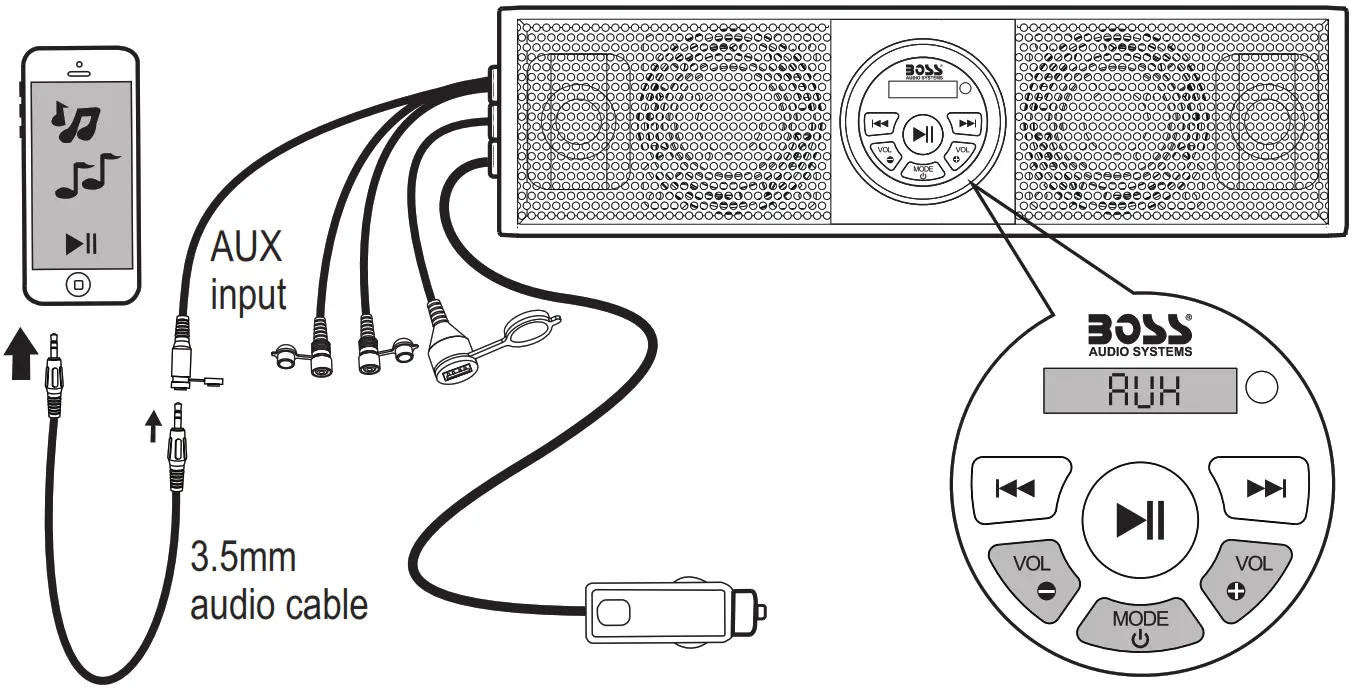 BOSS AUDIO BRT18RGB Bluetooth 18 Inch Amplified Sound Bar - External audio device