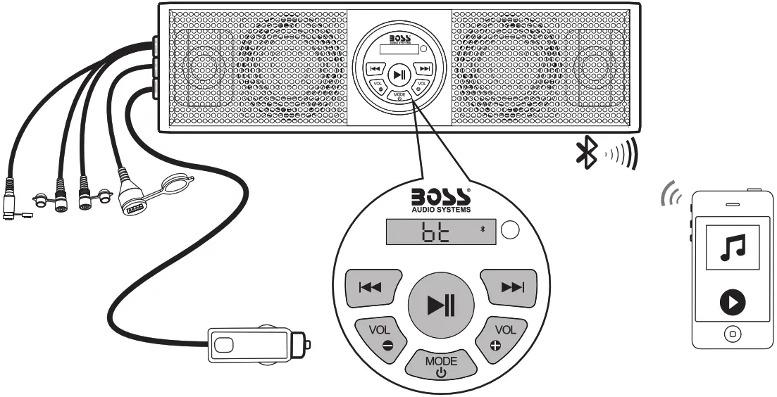 BOSS AUDIO BRT18RGB Bluetooth 18 Inch Amplified Sound Bar - Fig