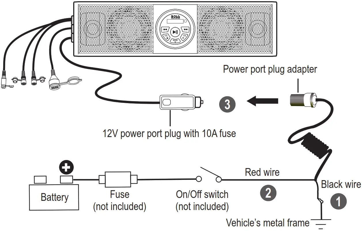BOSS AUDIO BRT18RGB Bluetooth 18 Inch Amplified Sound Bar - Power Connection