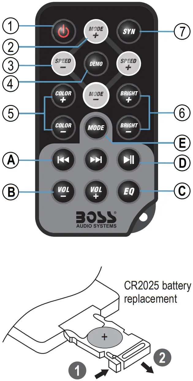 BOSS AUDIO BRT18RGB Bluetooth 18 Inch Amplified Sound Bar - Remote Control