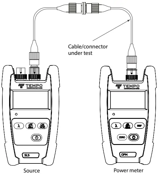 One Test Jumper Method Continued