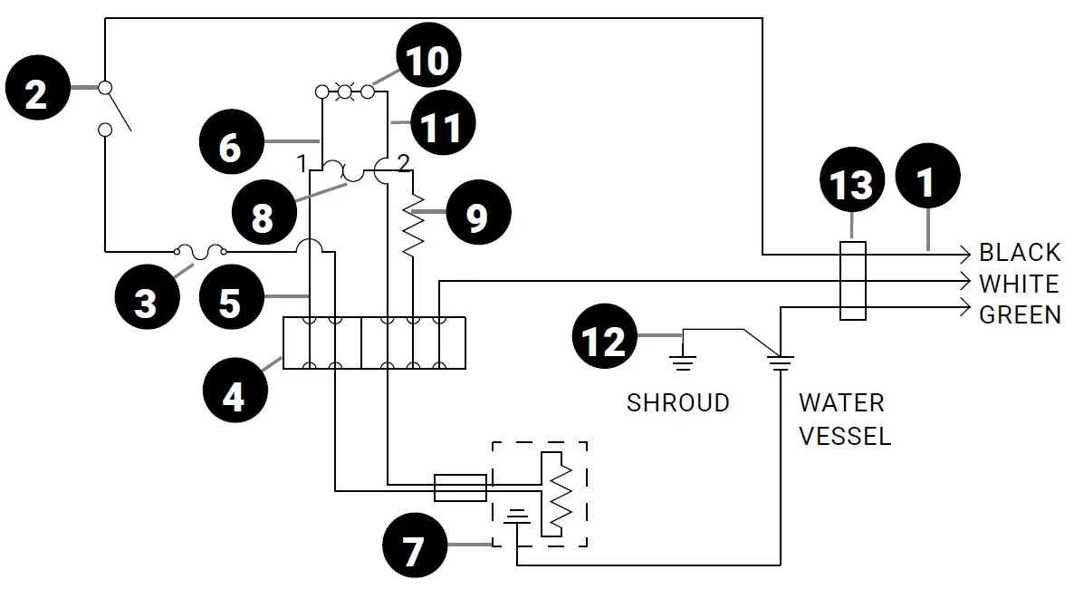 FSPW-SS-Food-Server-Supreme-fig-9