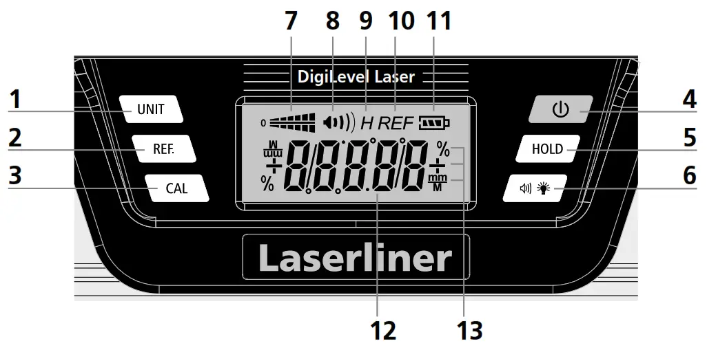 Laserliner 081 255 DigiLevel Laser G40 Digital Level - fig 6