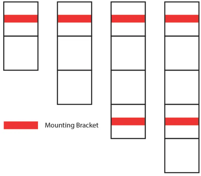 allsee DV LED Range Digital Signage Blog - diagram1