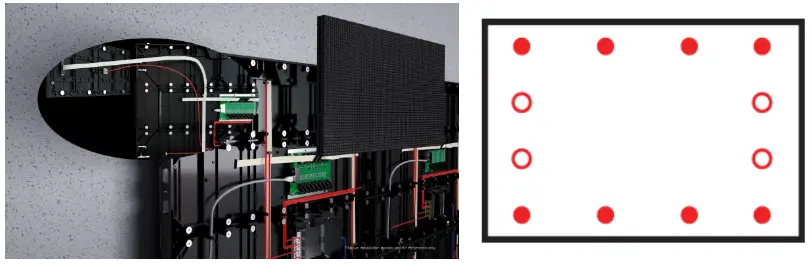 allsee DV LED Range Digital Signage Blog - fig3
