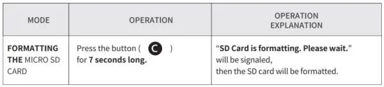 FIG 14 FORMATTING THE MICROSD CARD